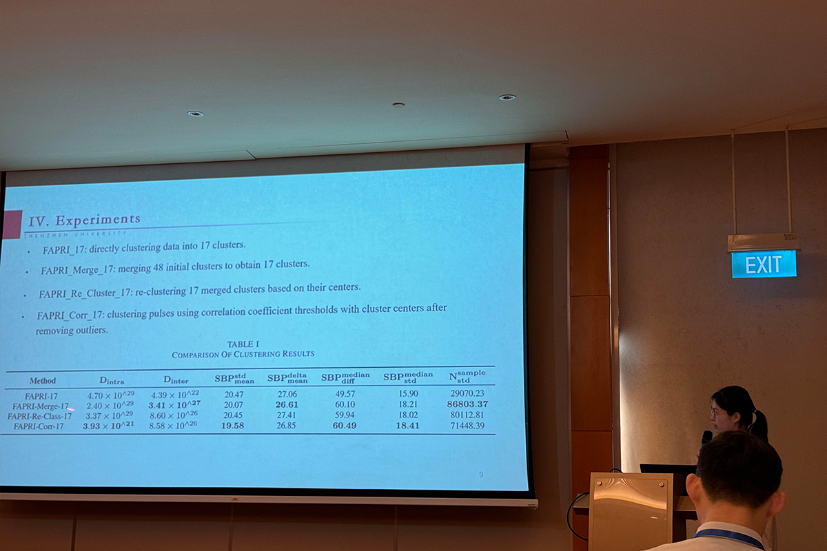 RingConn exhibited at IEEE ISCAS 2024 and demonstrated its latest rese