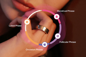 Why a Cycle Tracking Ring & Temperature Insights Matter for Women