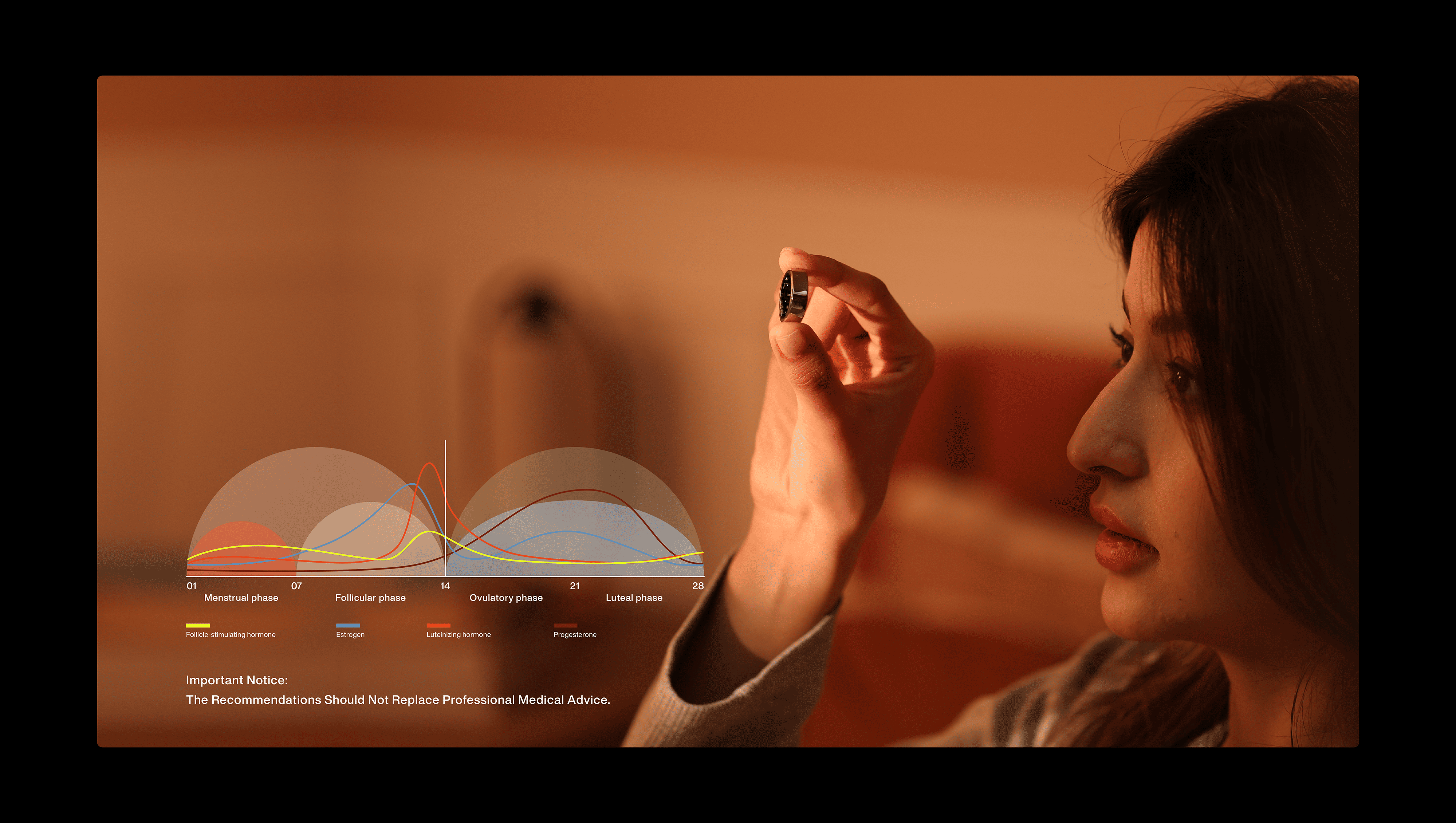 Woman holding a smart ring, with a hormonal cycle chart in the background.