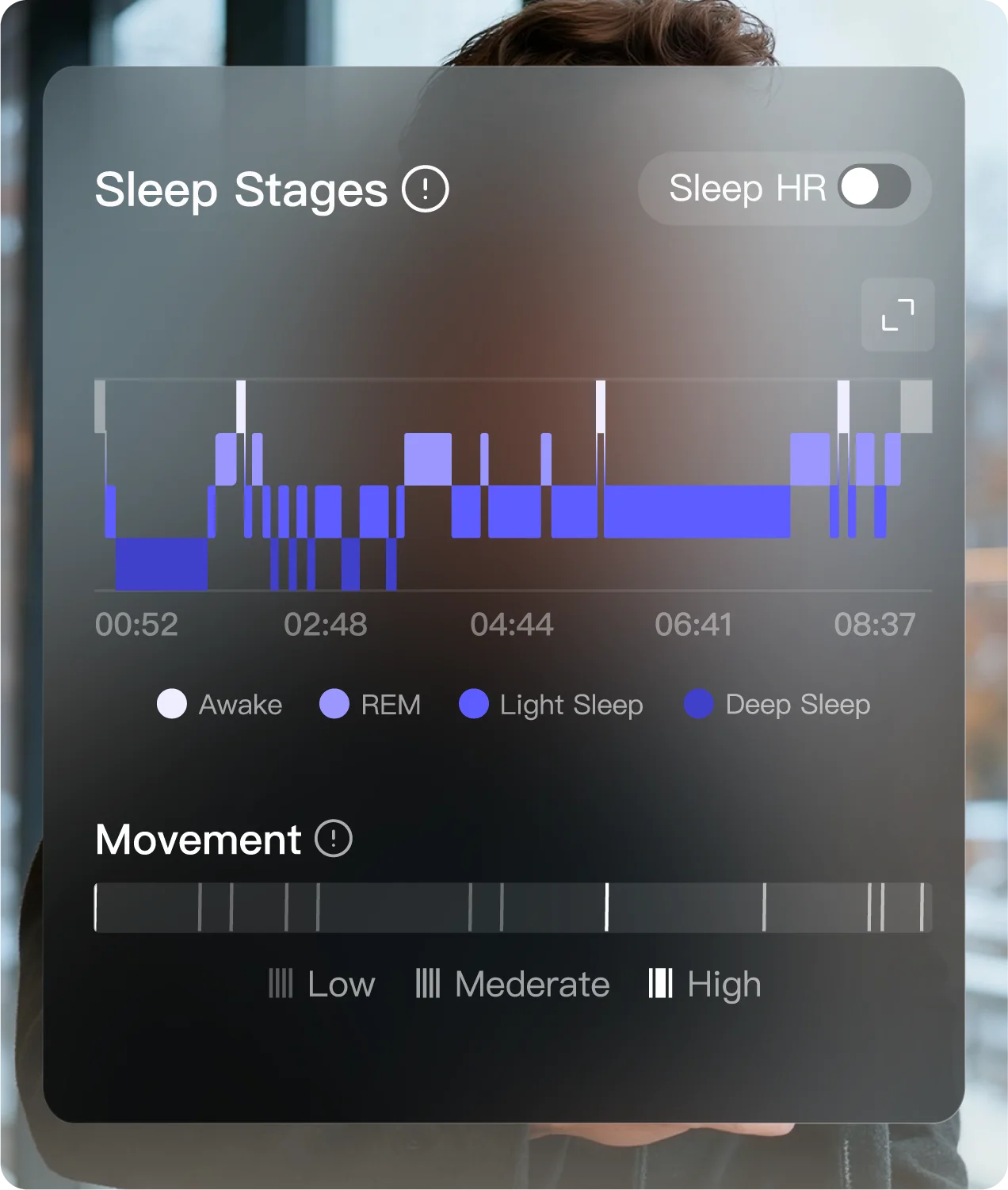 Wake Up Your Best Self