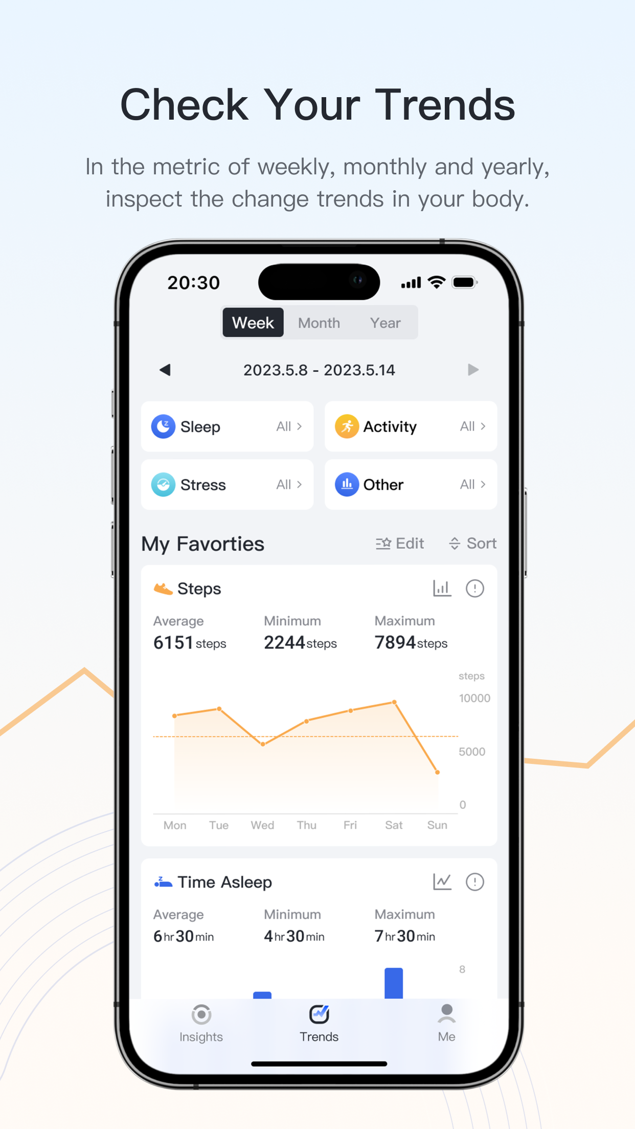 Smart ring app showing weekly health trends: sleep, activity, and step data analysis on a smartphone interface.