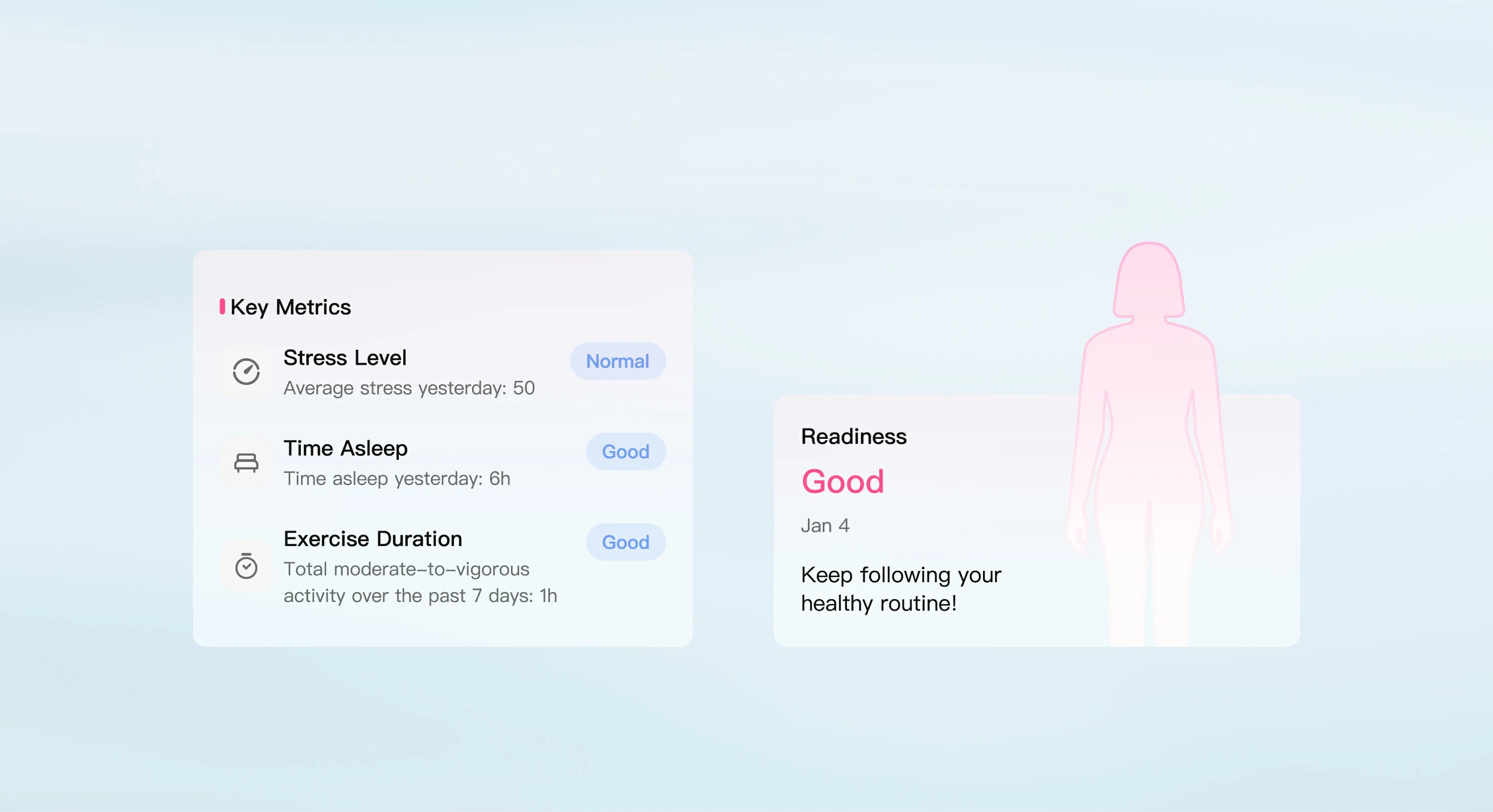 Reproductive Health Insights