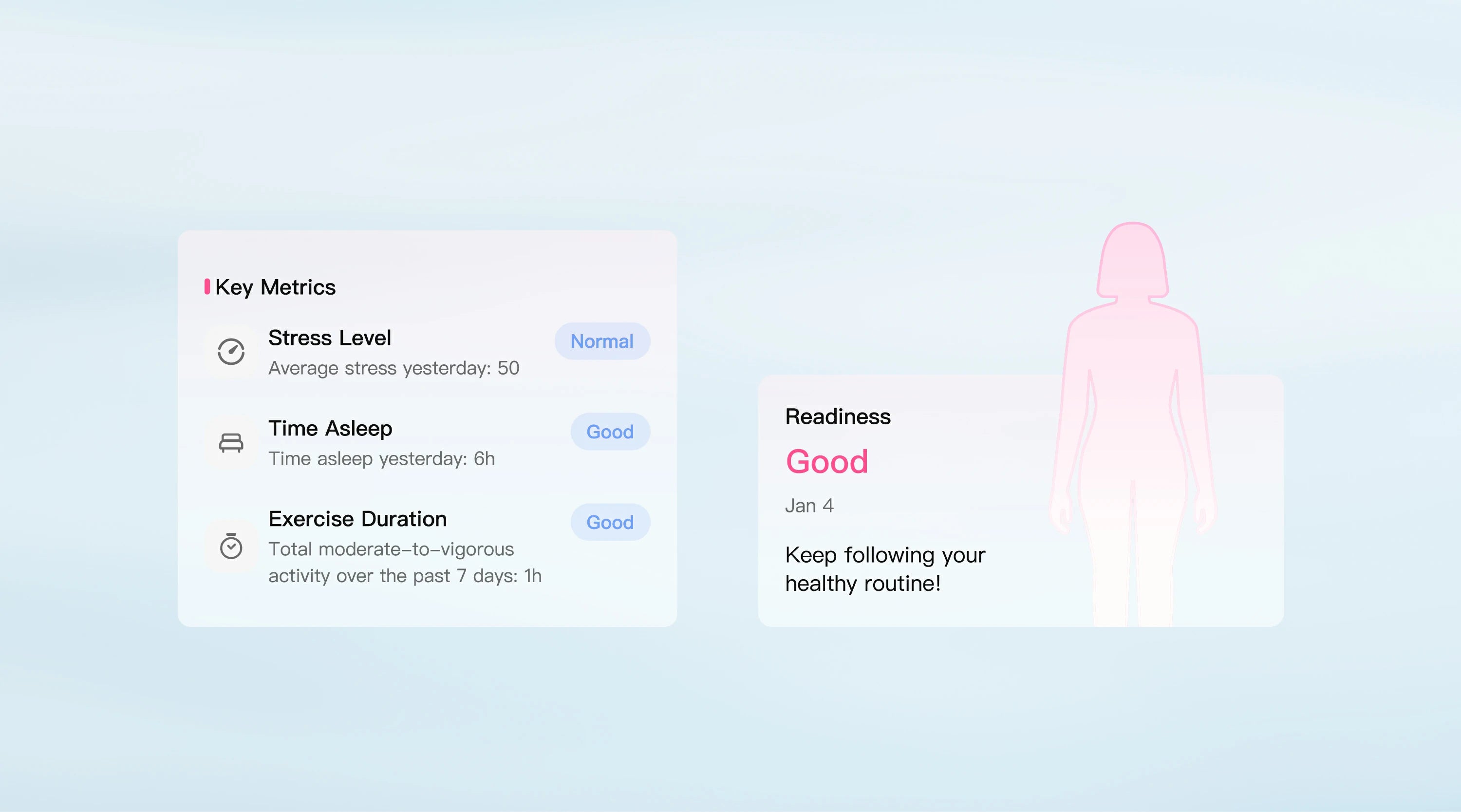 Reproductive Health Insights