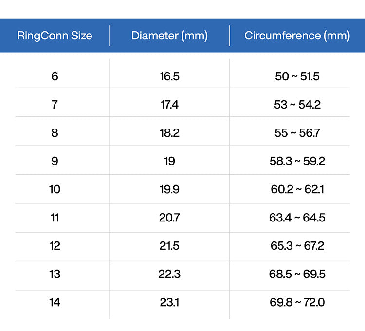 Smart ring size chart: diameter and circumference measurements for accurate fit