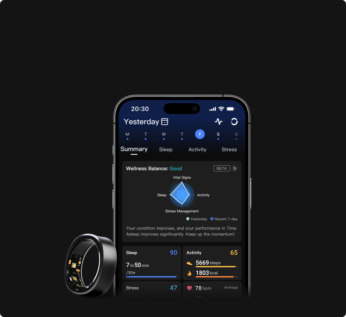 RingConn Smart Ring, Active & Health & Sleep Tracker Rings