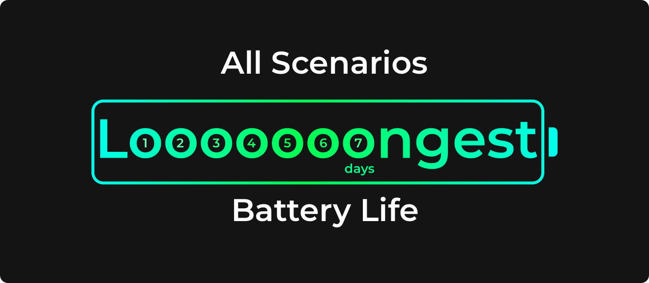 ringconn 7 days battery life