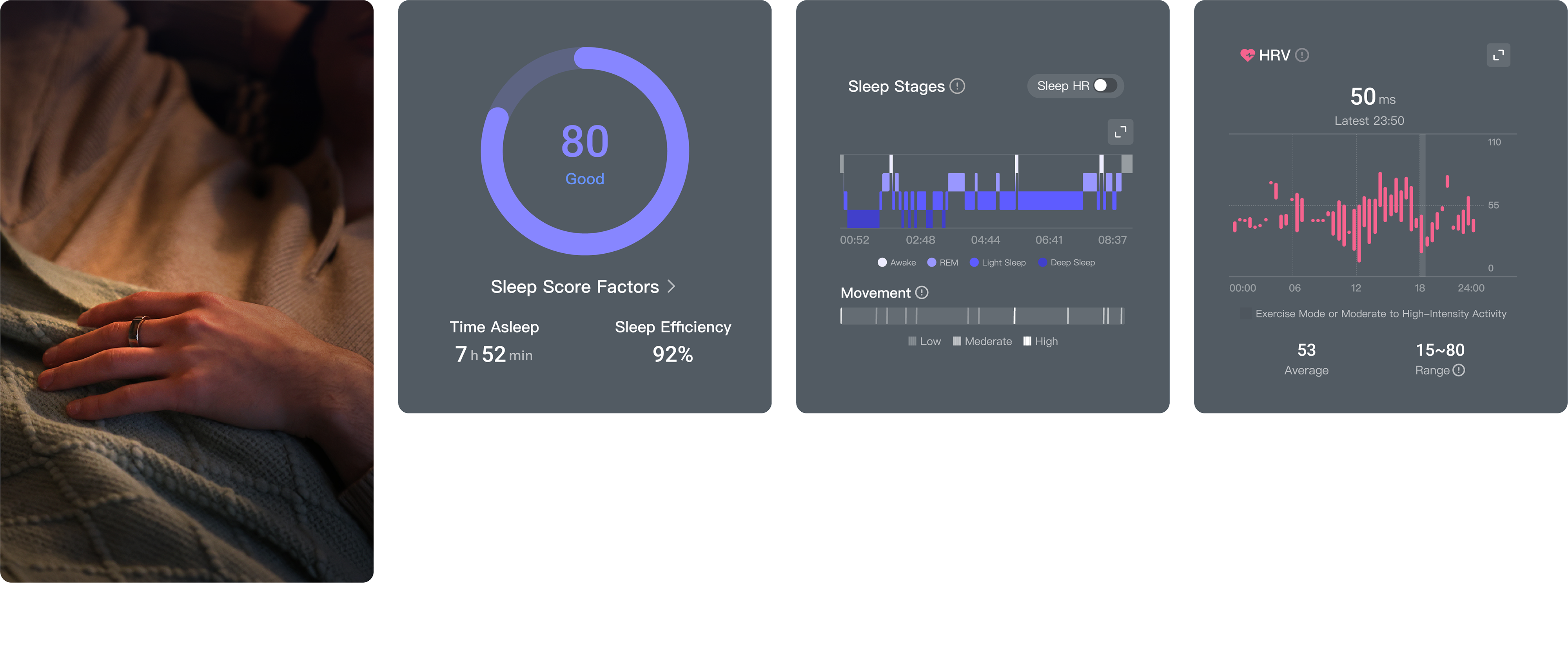 Smart ring showcasing sleep tracking data: sleep score, sleep stages, and HRV analysis
