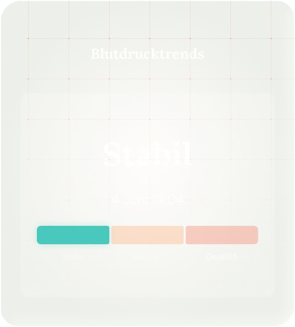 Klarheit statt Komplexität