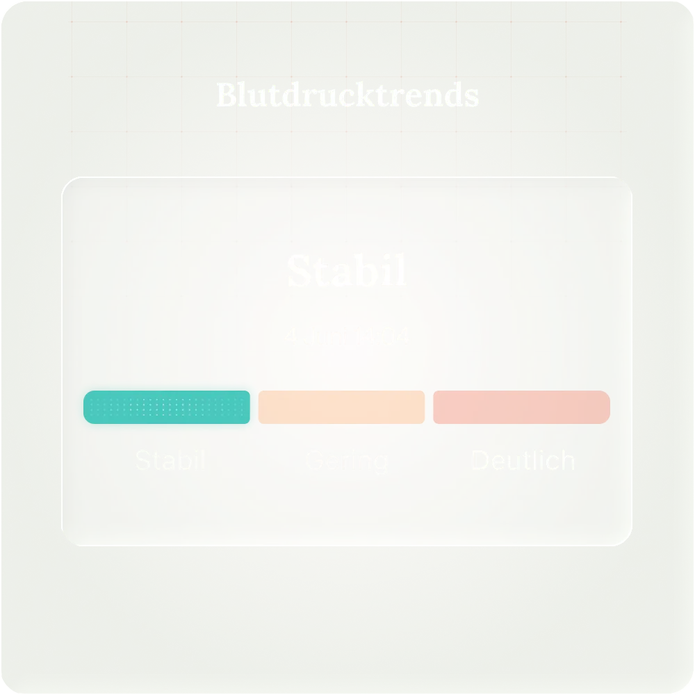 Klarheit statt Komplexität