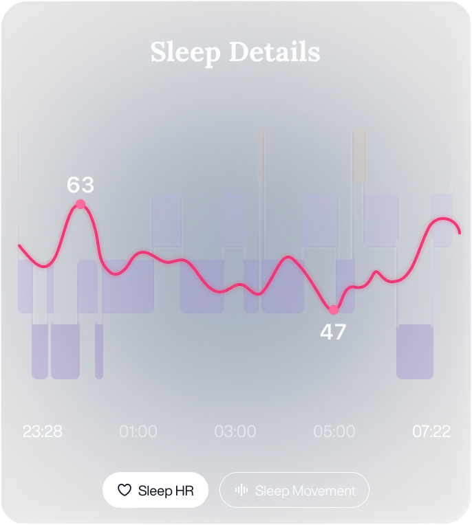 Master Your Nightly Recovery