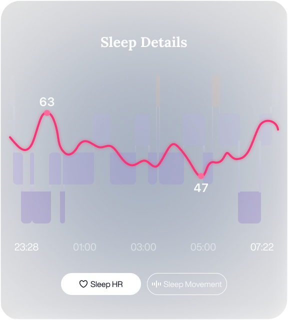 Master Your Nightly Recovery
