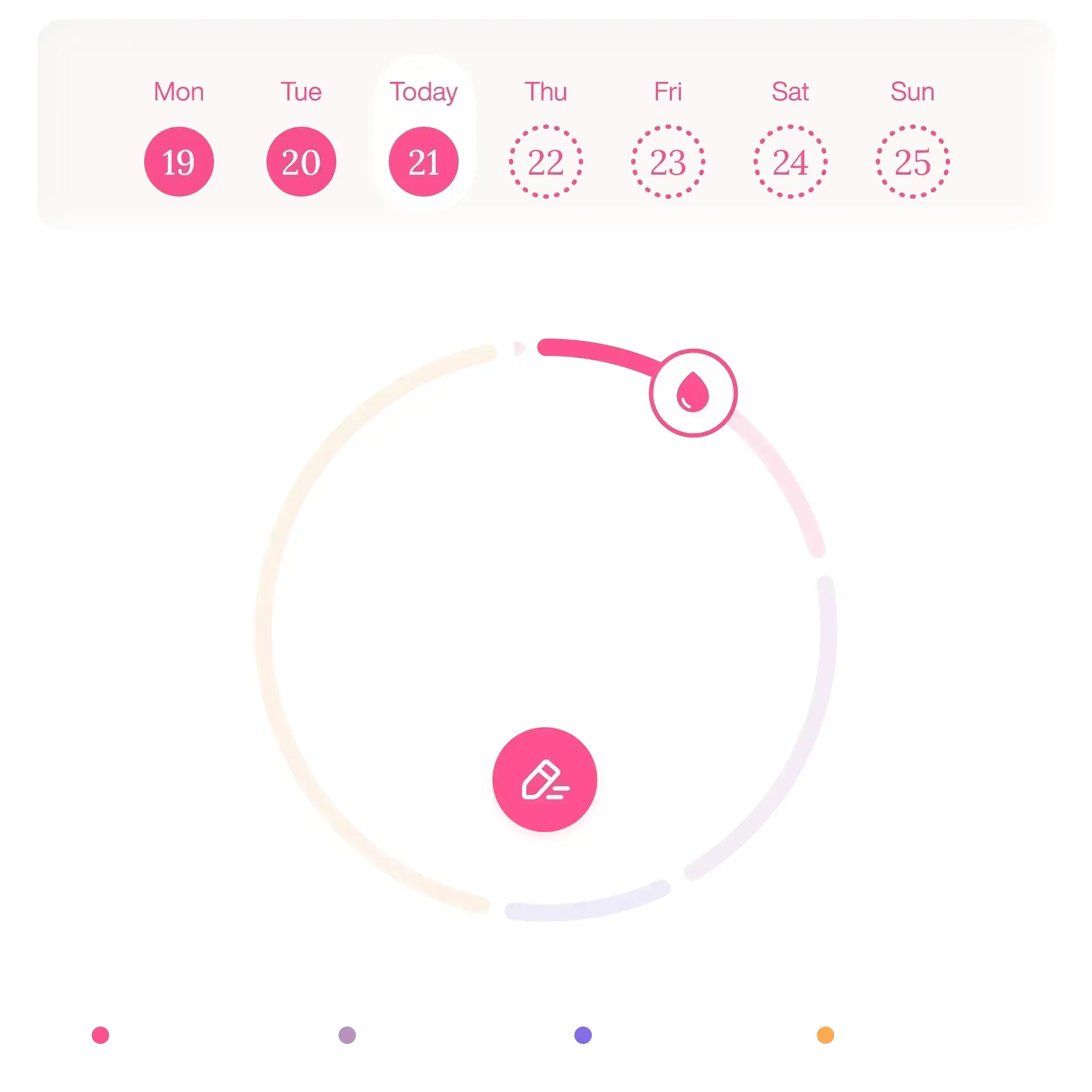 Know Your Body’s Natural Pace