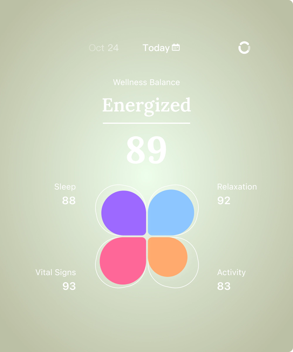 Your Health, Tracked Effortlessly