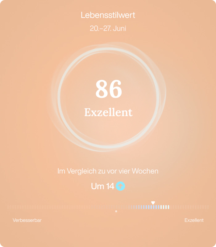 Turn Data Into Meaningful Insight