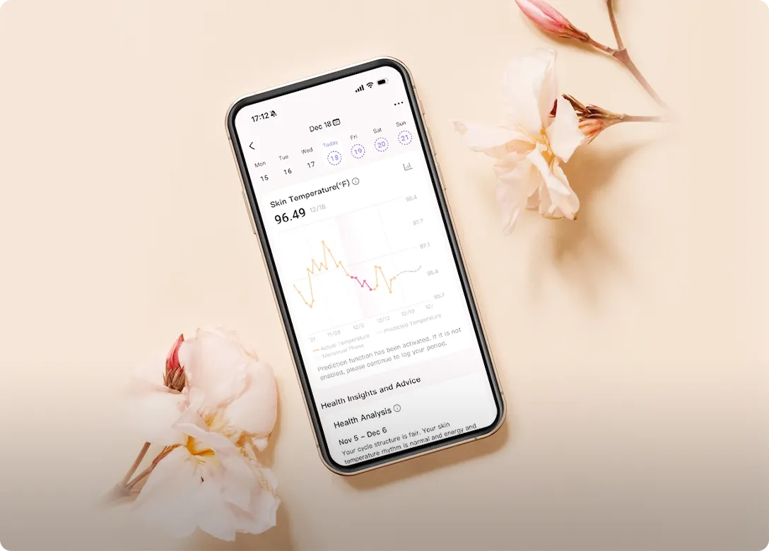 Women’s Health Cycle Tracking & Prediction | RingConn Smart Ring