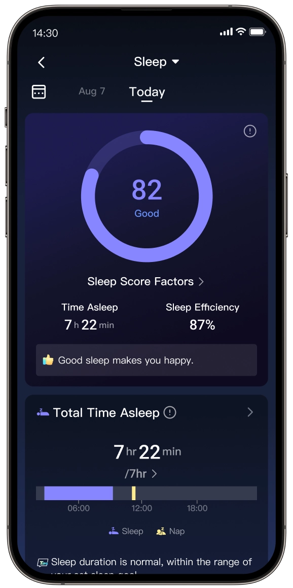Sleep dashboard example from the mobile app