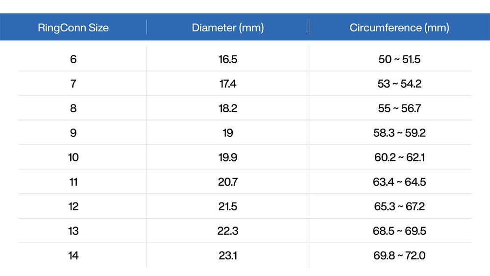Smart Ring Size Guide | Perfect Fit For Health Tracking
