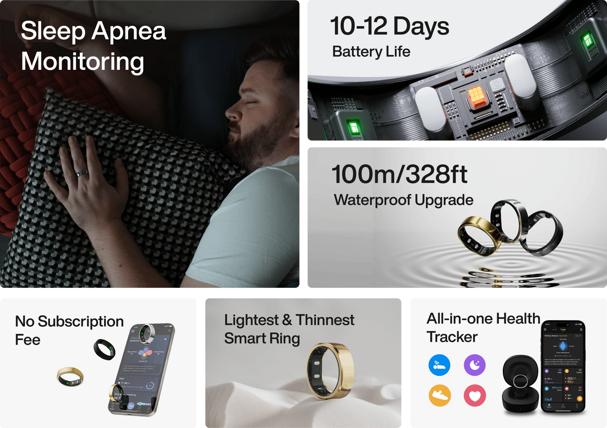 RINGCONN GEN 2 visual data 8